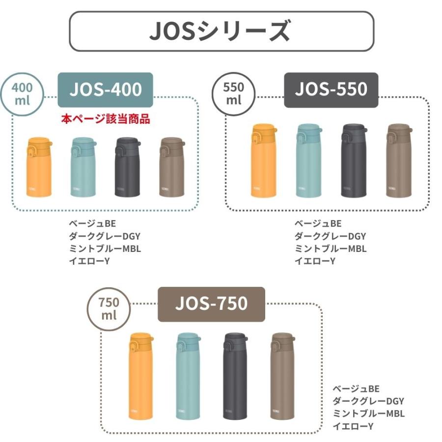 THERMOS（サーモス） 水筒 直飲み ワンタッチ 400ml スポーツドリンク